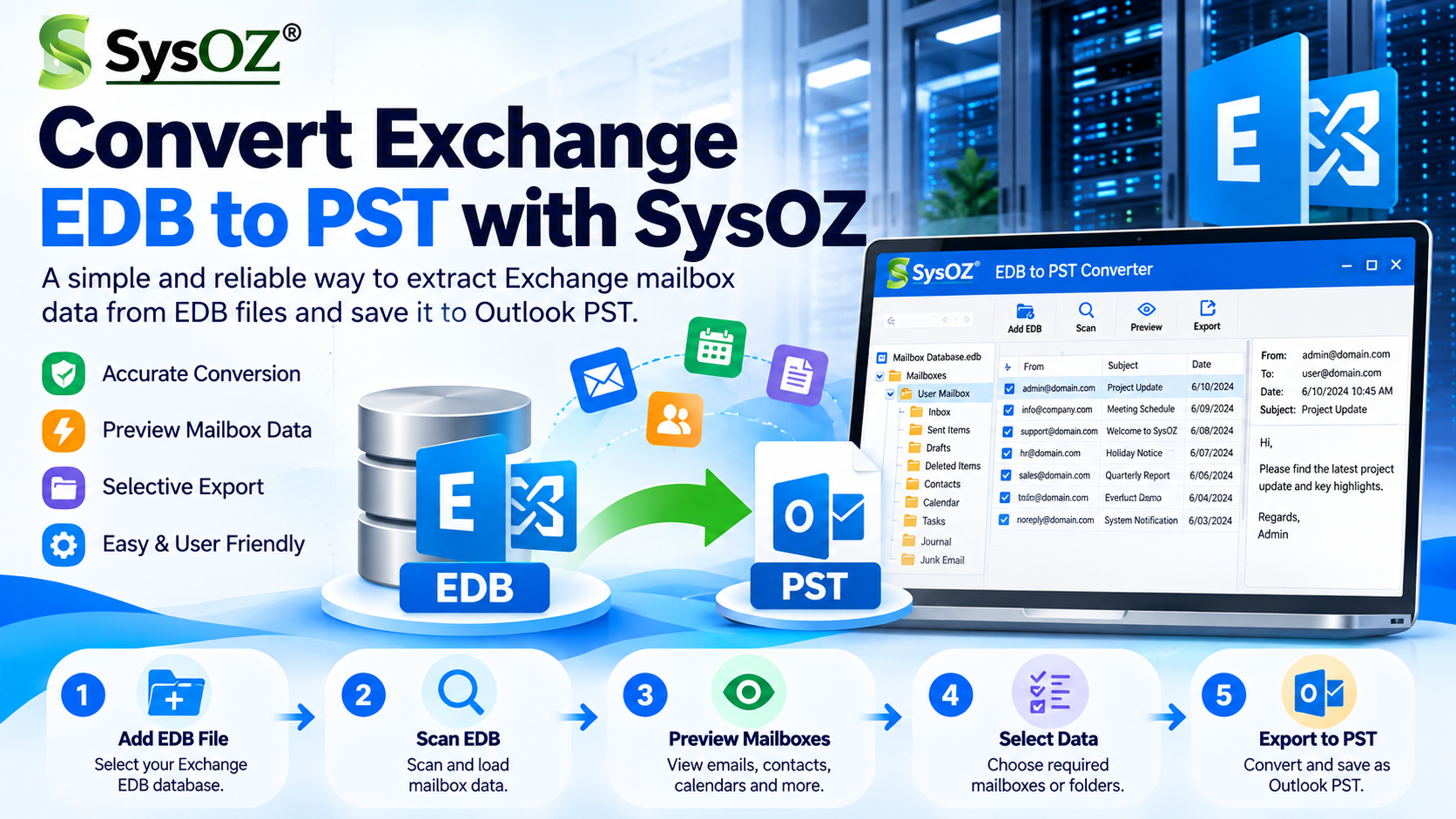 convert exchange edb to pst converter