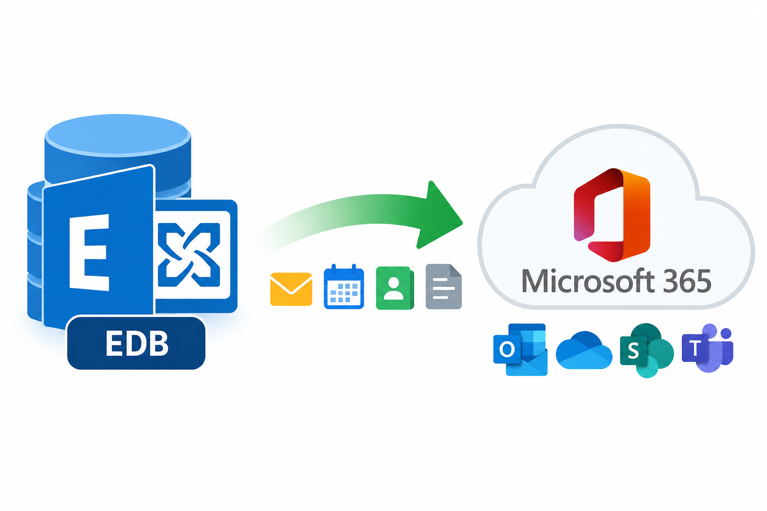 edb recovery software